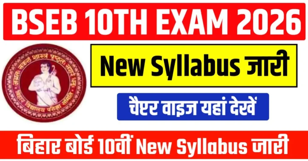 Bihar Board 10th Syllabus 2026