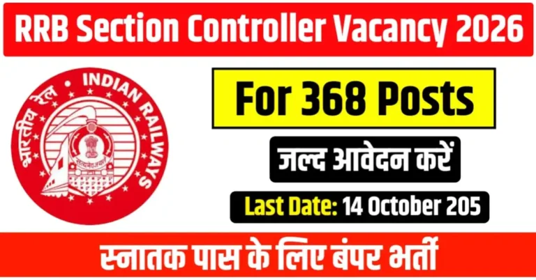 Railway Section Controller Vacancy 2025