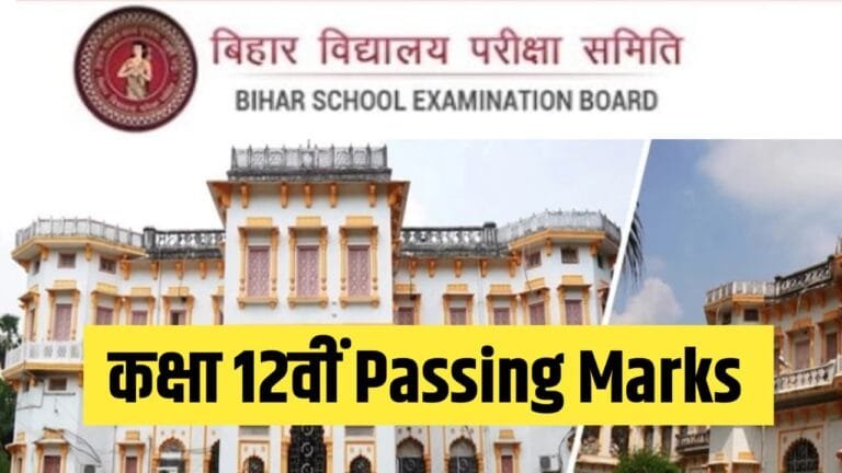 Minimum percentage of marks to pass class 12th