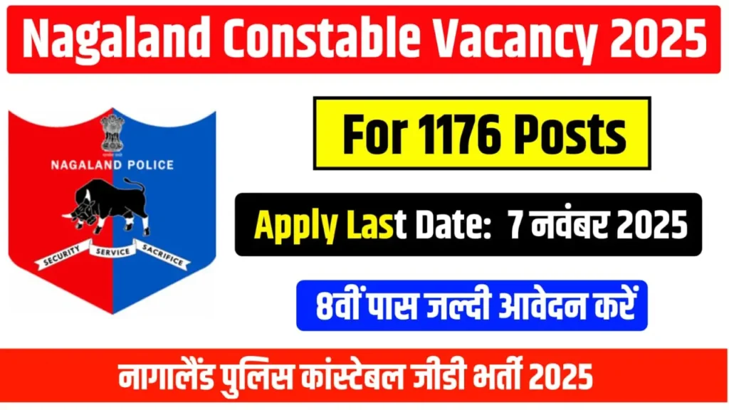 Nagaland Police Vacancy 2025 Out for 1176 Posts