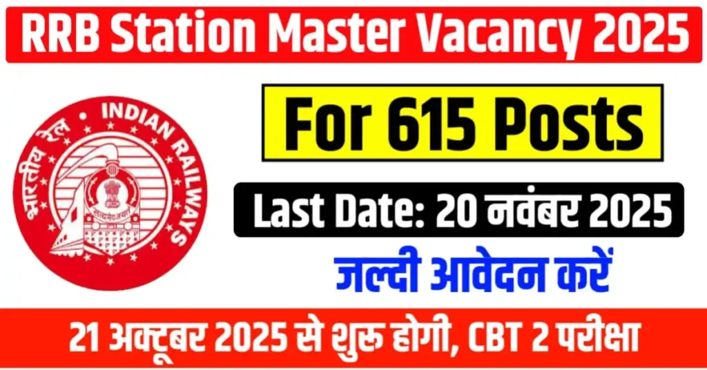 RRB Station Master Vacancy 2025 Out For 615 Posts