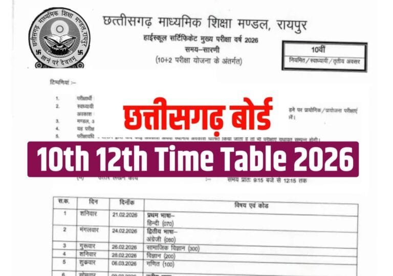 CG Board Exam Date 2026