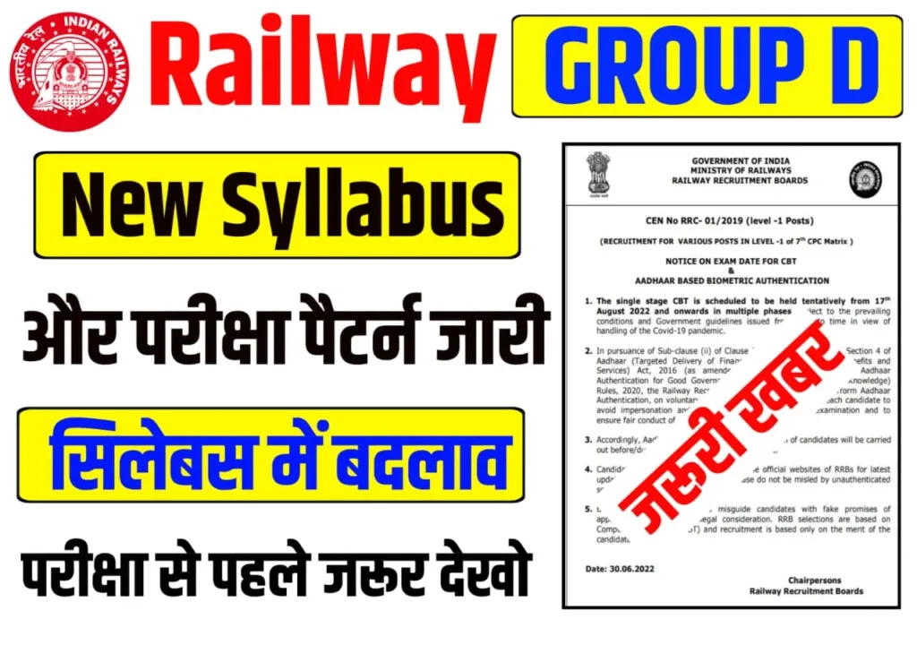 RRB Group D syllabus