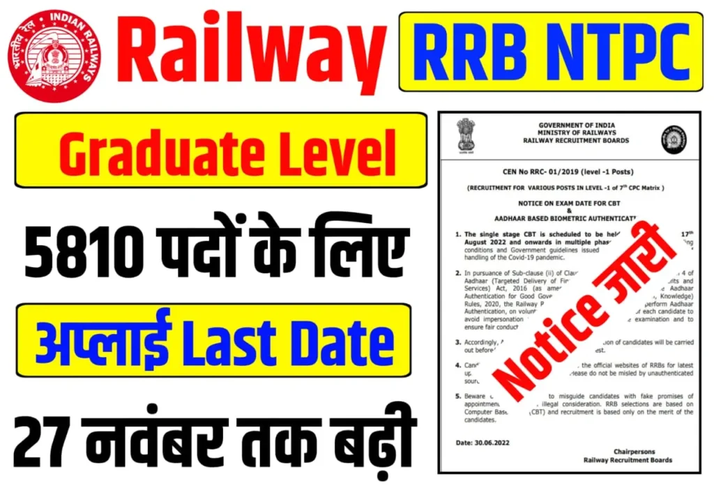 RRB NTPC Recruitment 2025- Last date to apply for Railway NTPC 5810 vacancies