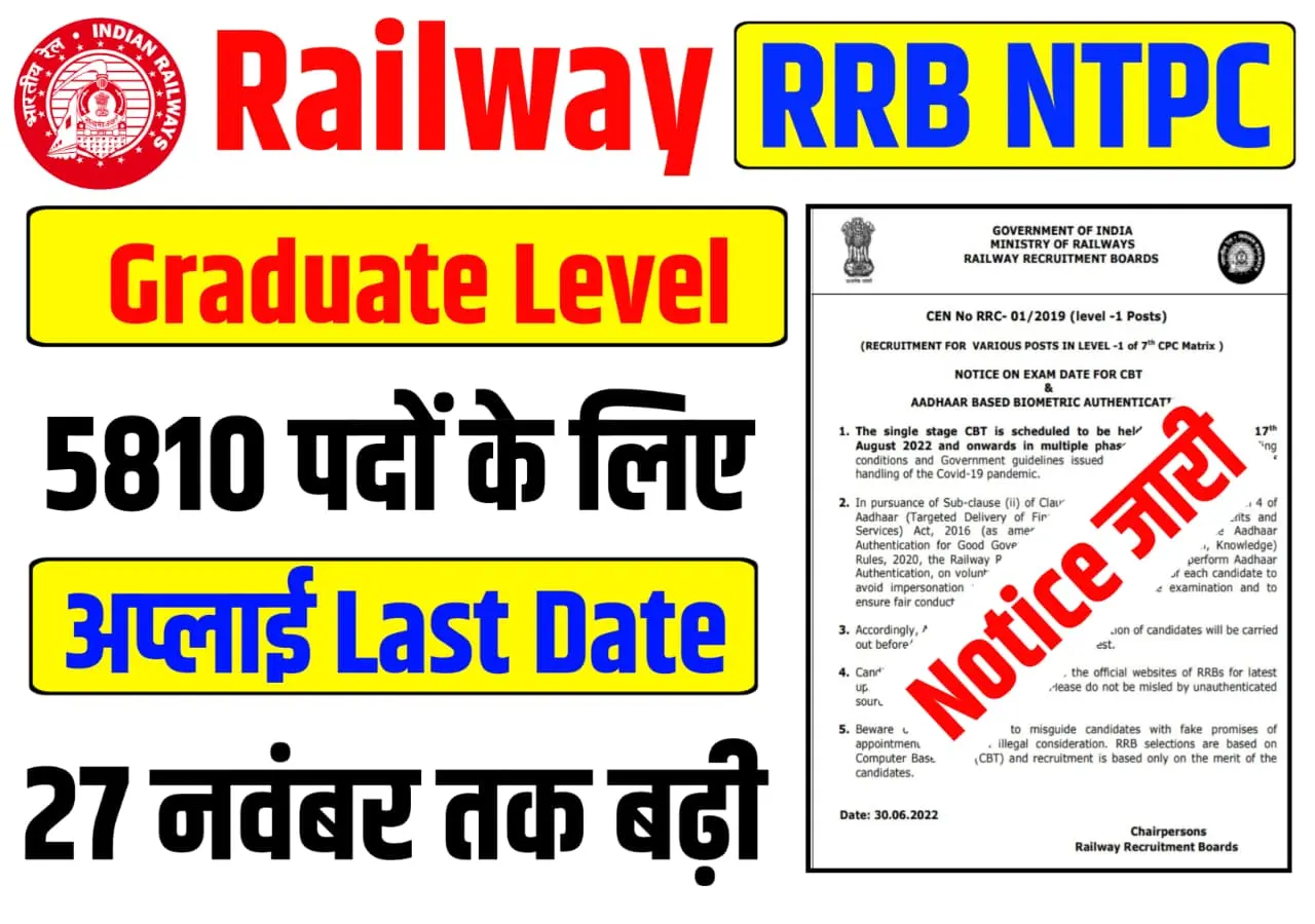 RRB NTPC Recruitment 2025- Last date to apply for Railway NTPC 5810 vacancies