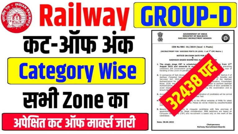 Railway Group D Cut Off 2025