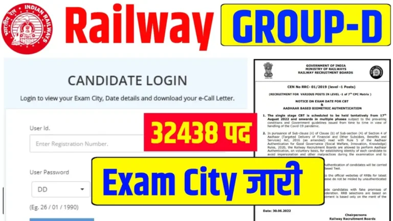 Railway Group D Exam City Slip 2025
