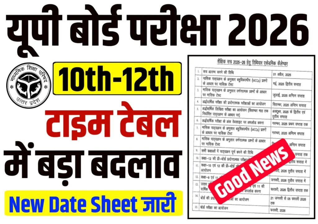UP Board Exam Date 2026