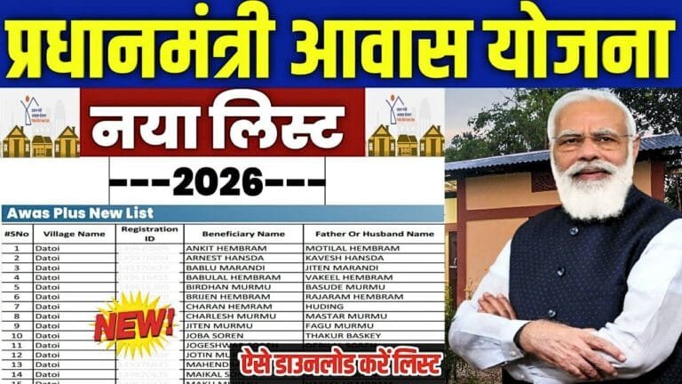 PM Awas Gramin List 2025 Breaking News