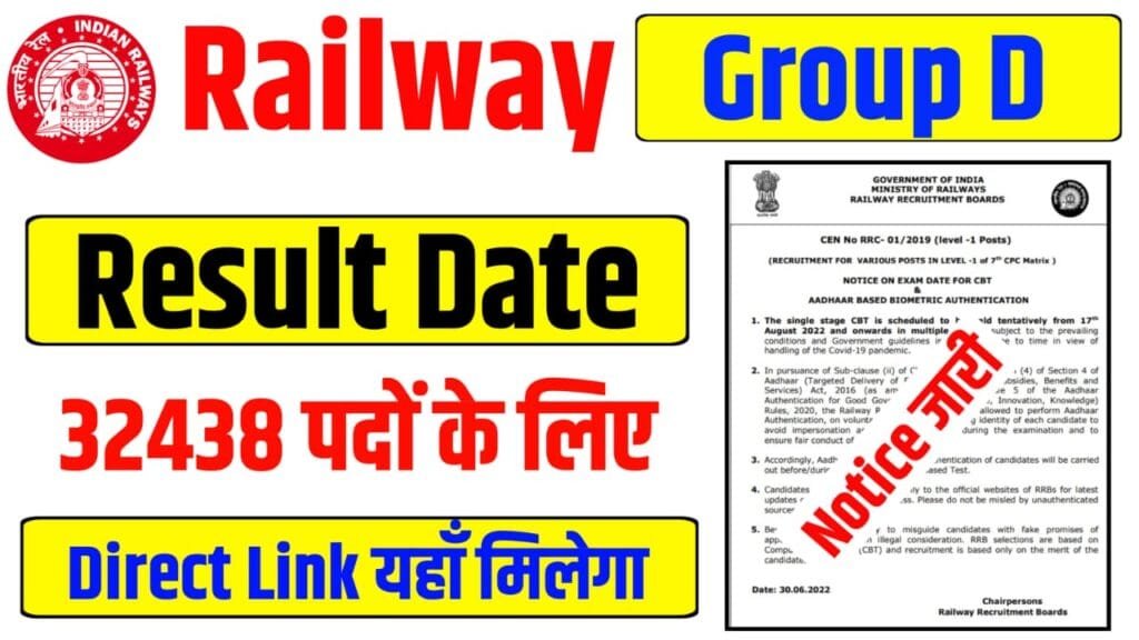 RRB Group D Result 2025 Kab Aayega